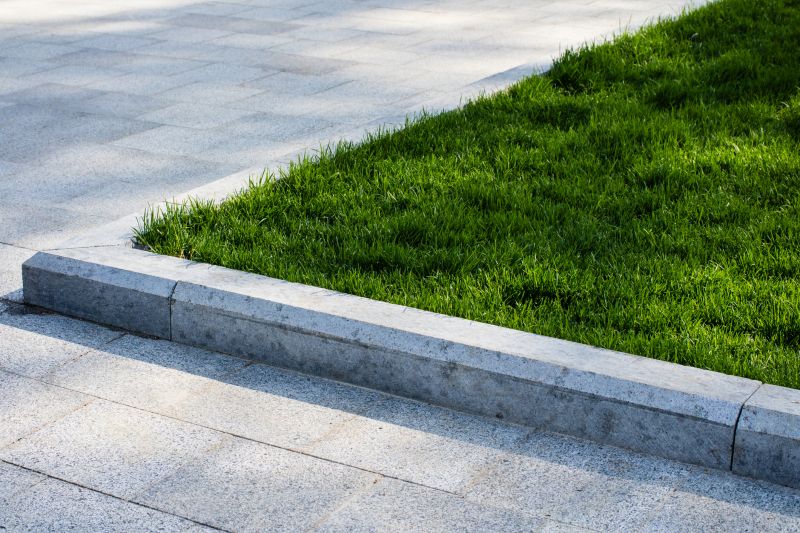 Understanding Concrete Edging Costs — Cost of Concrete Edging